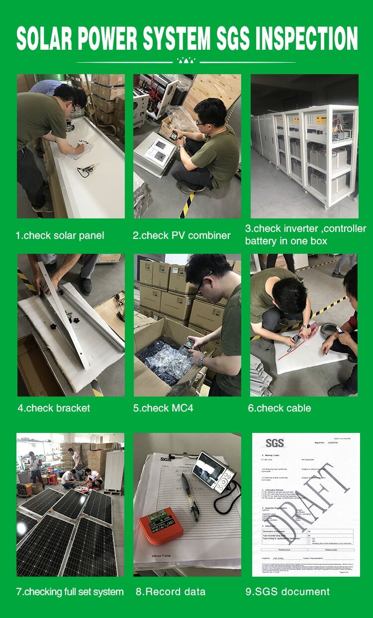 solar power system inspection