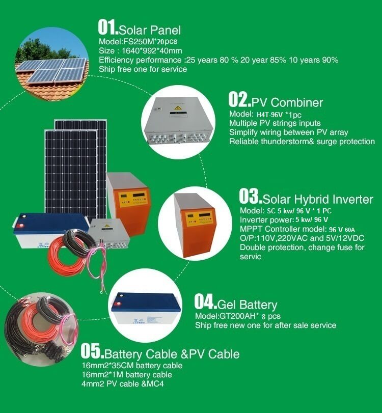 5kw home solar panel system