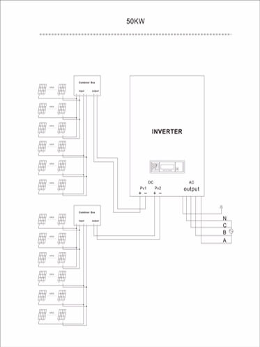 50kw on grid solar system connection