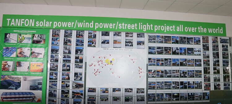 solar wind power project