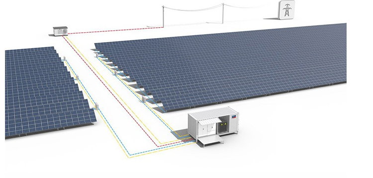 on grid solar system