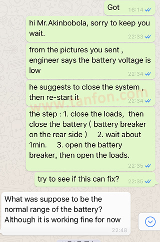 solar inverter