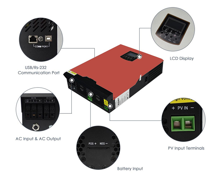 off grid solar system without battery