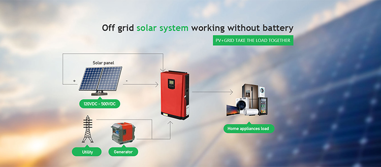 Solar Panel System Without Battery, off grid solar panel kits