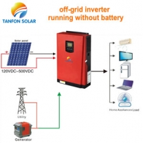 3kWp Off Grid Solar Panel System Without Battery Kits in Saudi Arabia