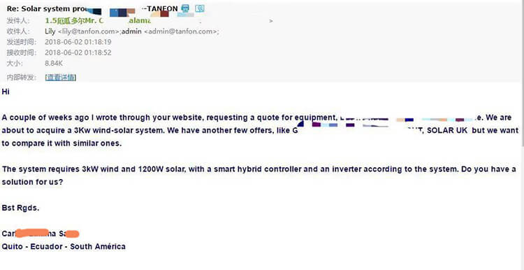 wind solar hybrid system