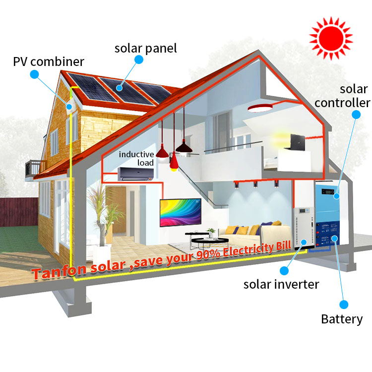 solar generator factory
