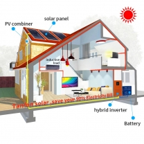 Solar panel system 10kw solar system residential joburg