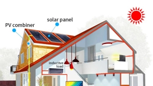 Solar panel system 10kw solar system residential joburg
