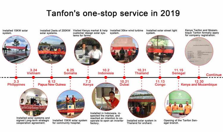 tanfon service