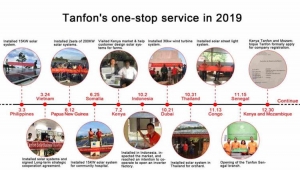 Solar panel system factory 10kw household solar system Thailand