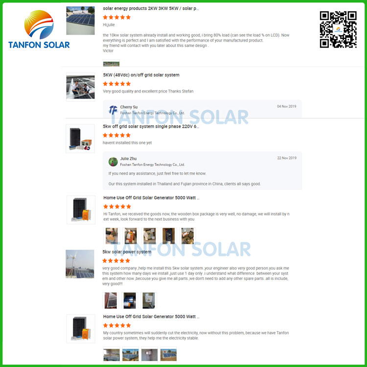 solar power feedback