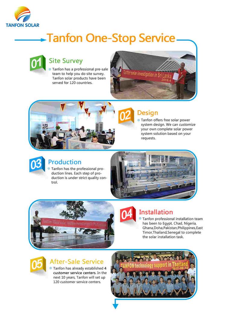 solar energy system