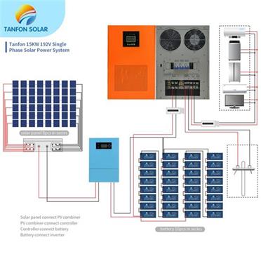 solar power