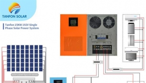 what difference 48V and 192V 15KW Electricity solar equipment?