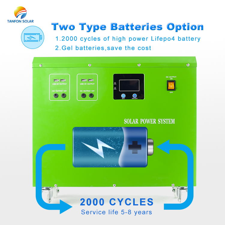 solar panel kit system