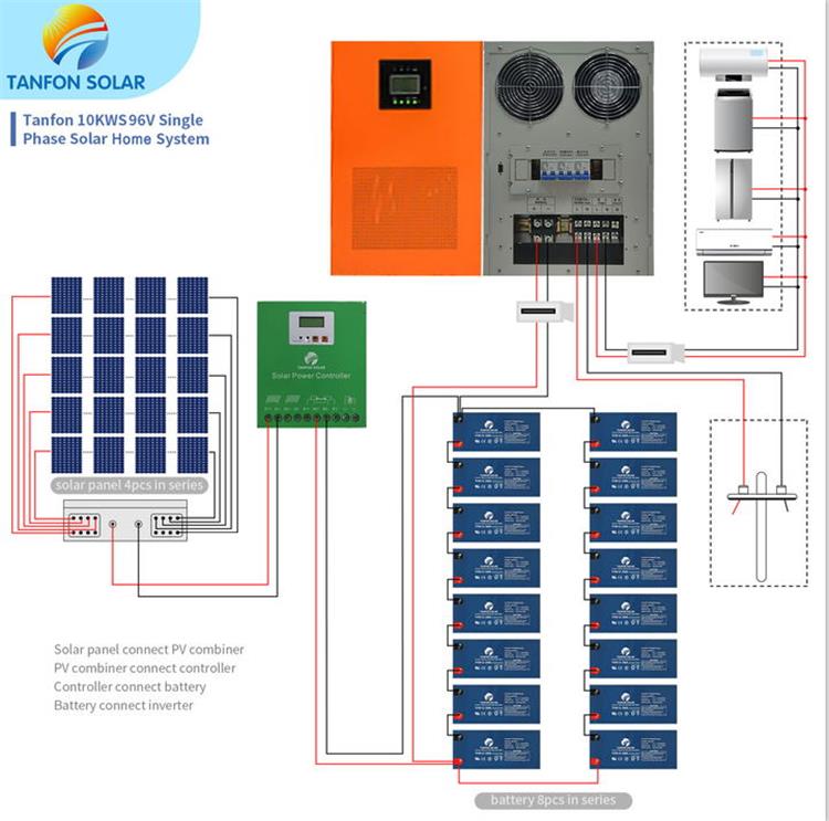 10kw grid tie solar system