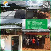 Solar panel system Central African Republic solar system 5kw price