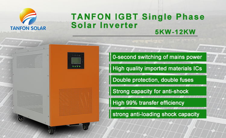 solar panel inverter