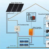 3kw off grid solar system design for off grid electric