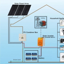 3000w solar power system for home price Liberia