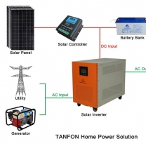 whole house PV solar generator 3kw solar panels for sale
