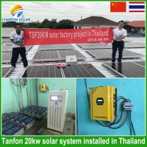 solar rooftop pv system 20kw solar energy plant investors companies