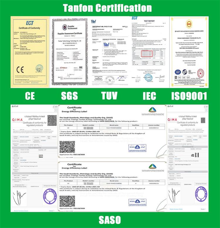 solar power system certification