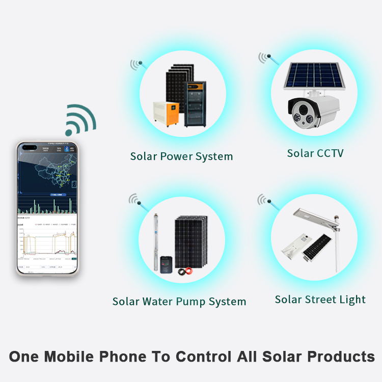 solar power energy kit