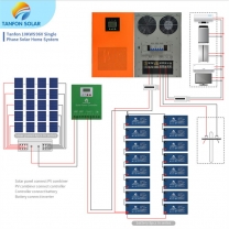 10kw Solar System South Africa for Roof Top Install