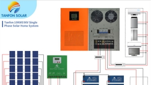 10kw Solar System South Africa for Roof Top Install