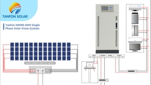 Solar Power System 30kw Design Complete Solar System Kit 30 Kw Solar Energy