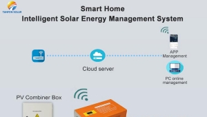  INTELLIGENT SOLAR MANAGEMENT SYSTEM