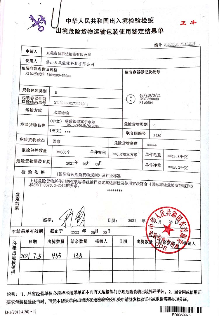 Solar battery dangerous package certificate