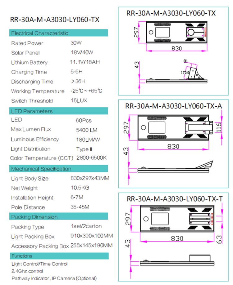 Rr shop solar torch