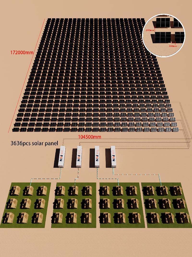 TANFON 2MW solar panel 6.48MWH Lithium battery