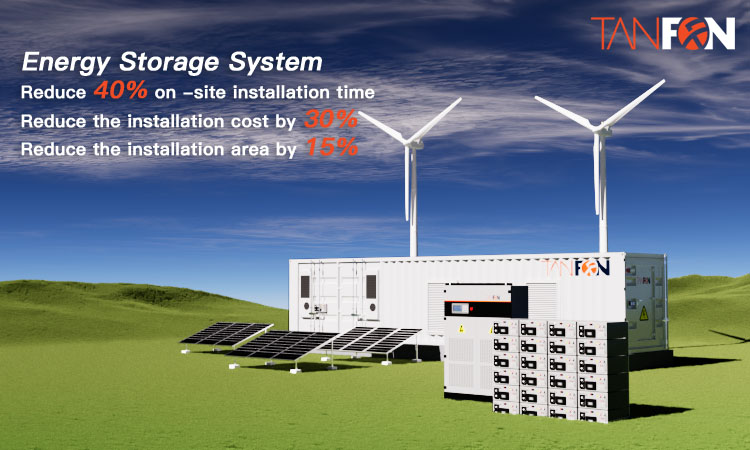 The Future of Blockchain in Solar battery prices