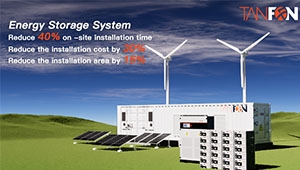 Solar battery storage power station system: The Future of Renewable Energy