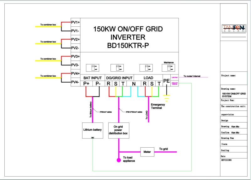 150kw hotel Solar Power Project